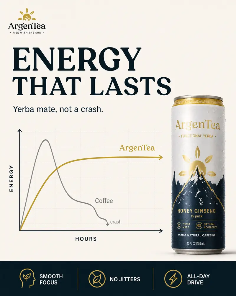 energy that lasts — curve concept