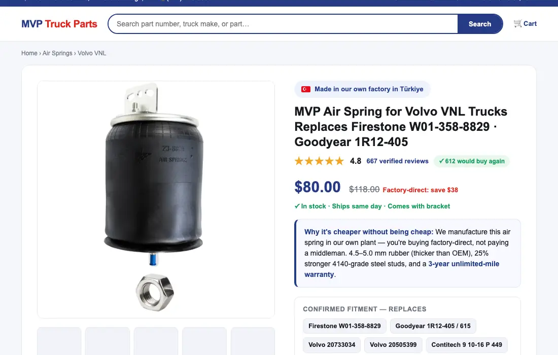 the rebuilt product page — trust at the moment of hesitation