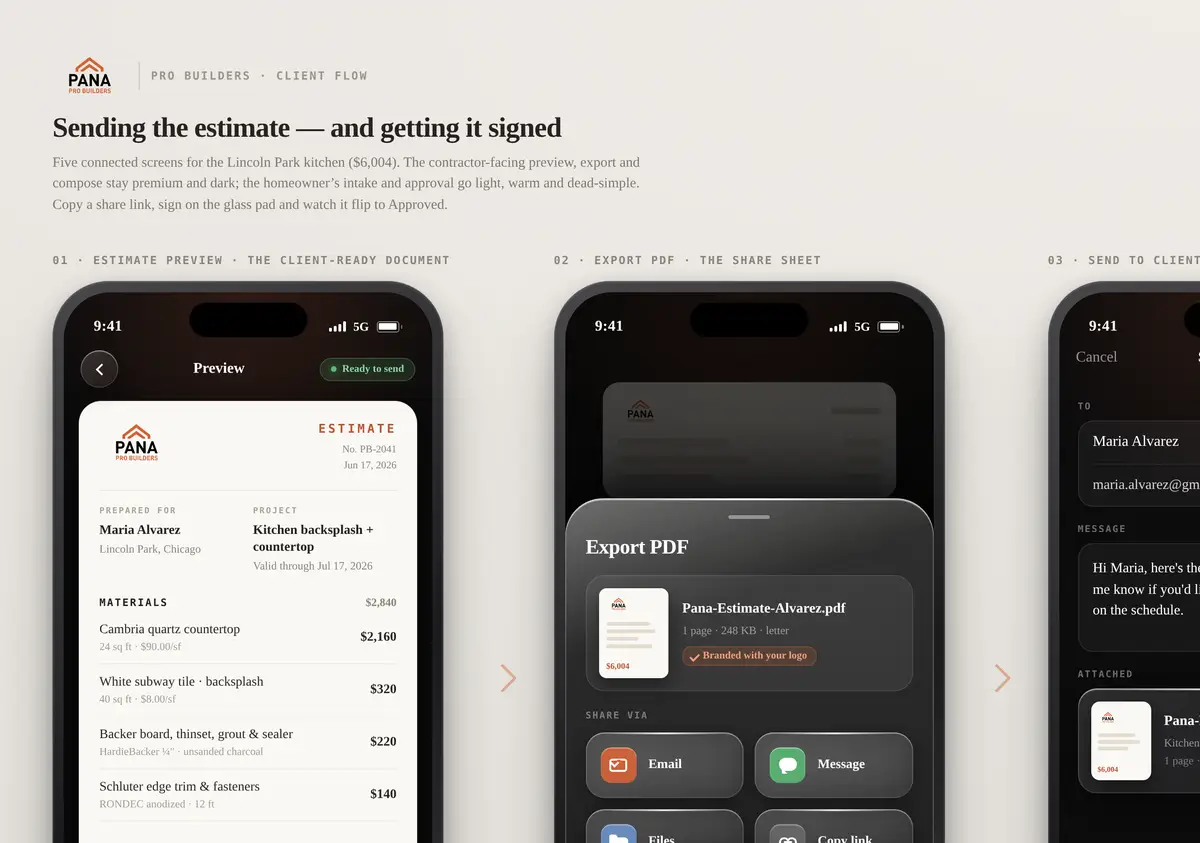 the client flow: review, approve, pay
