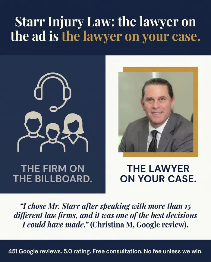 direct-attorney-access angle, split comparison
